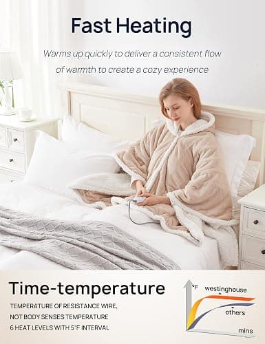 Westinghouse Wearable Heated Throw Blanket, Electric Heated Wrap Poncho Shawl with Pockets, 6 Heating Levels & 2 to 10 Hours Time Settings, 50 x 60 Inch, Beige thumbnail 6