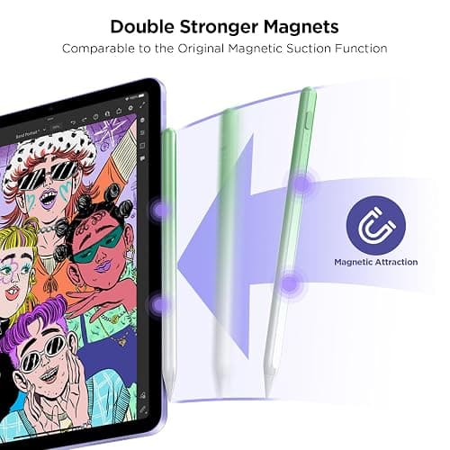 Stylus Pen for iPad 2018-2024, 15Mins Fast Charge for Apple iPad Pencil, Palm Rejection,Tilt Sensitivity,Pencil for iPad 10/9/8/7/6, iPad Pro 12.9"/11"/13" M4, iPad Air 5/4/3/11"-13" M2, iPad Mini 6/5 thumbnail 7