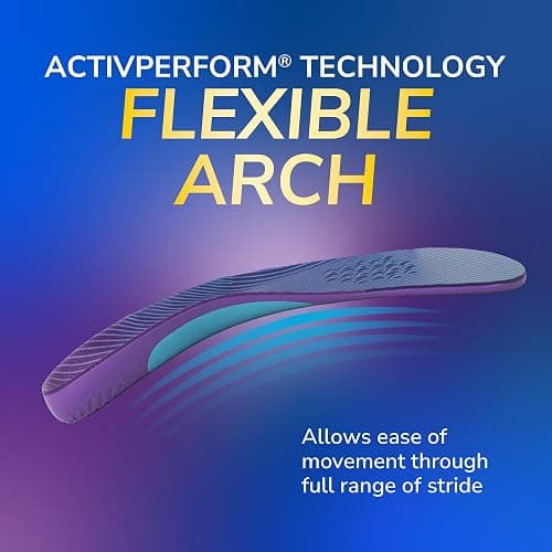 Dr. Scholl's Walk Longer Insoles - Comfortable Plush Foam Cushioning Inserts for Walking, Hiking, and Standing on Feet All-Day with Arch Support - Walk 50% Longer Without Muscle Fatigue thumbnail 3