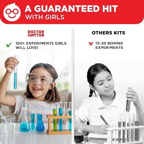 Doctor Jupiter Girls' First Science Kit for Kids Ages 4-5-6-7-8 | Christmas, Birthday Gift Ideas for 4+ Year Old Girls | STEM Toy Kit with 100+ Experiments | Learning & Educational Projects thumbnail 8
