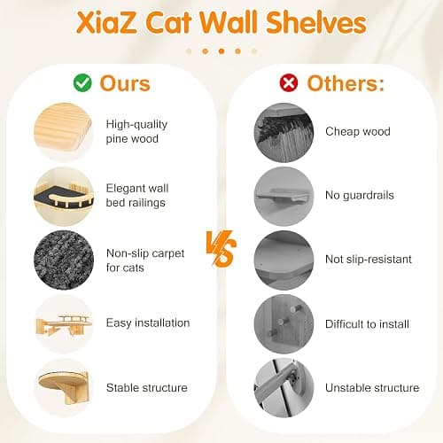 XiaZ Cat Wall Shelves, Corner Cat Shelf with 3 Wide Perch Steps, Kitty Wall Climber Wooden Furniture up to 25lbs, Modern Floating Cats Stairs for Indoor Sleeping, Playing, Climbing thumbnail 2