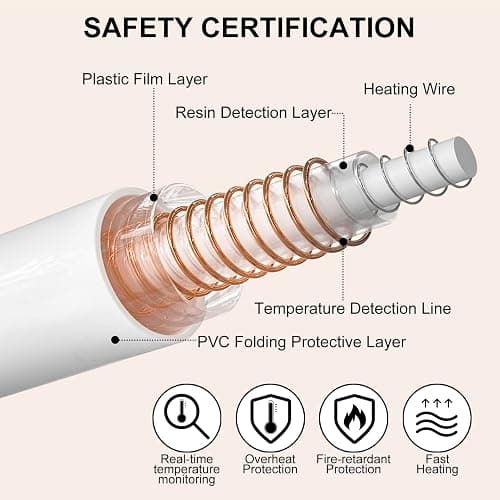 YANYEA Electric Heated Throw Blanket Sherpa 50"x60" Pink Machine Washable 6 Heat Settings 4 Hours Auto Off Overheat Protection for Home Office Use thumbnail 6