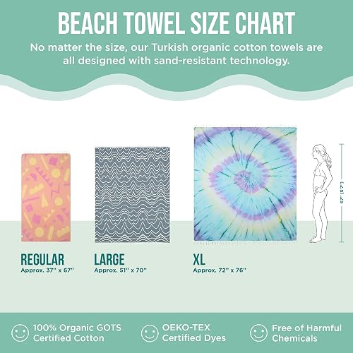 Sand Cloud Extra Large Turkish Beach Towel - Free 100% Organic Cotton Yarn Quick Dry for Beach, Picnic, Blanket or Bath As Seen on Shark Tank Marine Life (Crush Turtle Teal) thumbnail 5