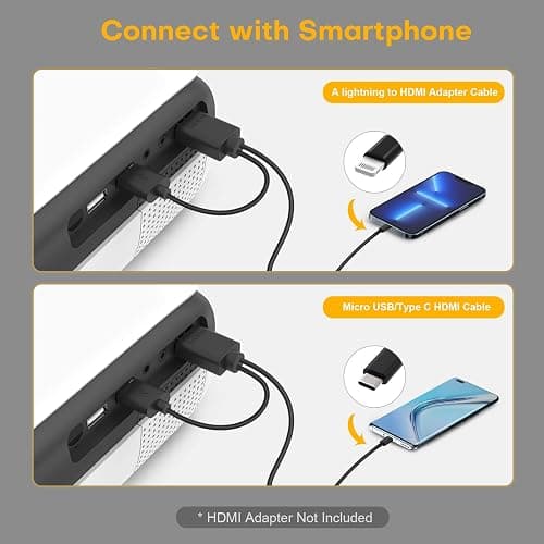 Videoprojecteur, projecteur Bluetooth natif 1080P avec écran 100", Mini projecteur 4K pour la Maison, la Chambre à Coucher, Compatible avec Smartphone, HDMI, USB, AV, Fire Stick, PS5 thumbnail 2