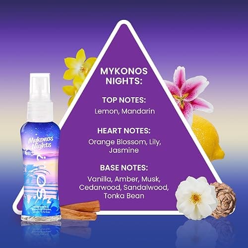 So…? Escapes Womens Gift Set, with Ibiza Dream, Bali Breeze, Mykonos Nights & Majorca Love, Fragrance Spray Set (4 x 50ml) thumbnail 6