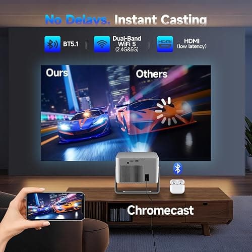 Magcubic Smart Projector 4K Support, Portable Projector with Wifi and Bluetooth, TV Stick Built-in, Auto Focus & Obstacle Avoidance, 650 ANSI, Voice Control, Home Theater Movie Proyector Outdoor thumbnail 5
