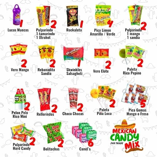 Mexican Candy Mix Assortment Snack (42 Count) Dulces Mexicanos Variety Of Best Sellers Spicy, Sweet, and Sour Bulk candies, Includes Luca, Pelon, Pulparindo, Rellerindo, by JVR TRADE thumbnail 3