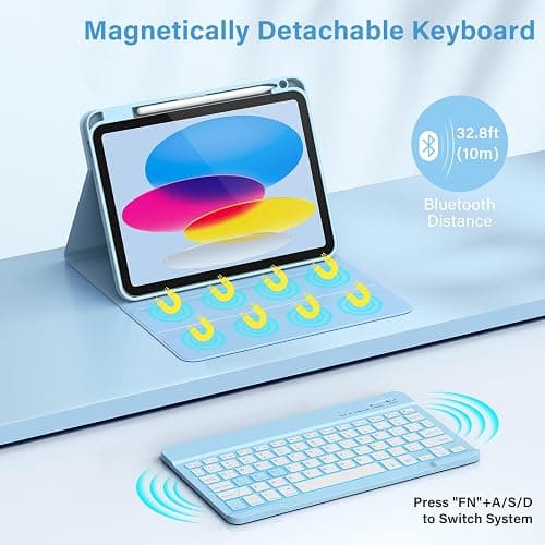 KBCASE for iPad 10th /A16 11th Generation Case with Keyboard Detachable Keyboard Case for iPad 10th 10.9" 2022/A16 11th Generation 11" 2025 with Pencil Holder, Multi-Angle,UK Layout, Blue thumbnail 5