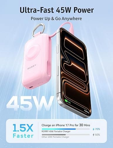 RORRY CharmGo Pro 45W Portable Charger Power Bank 10000mAh Battery Pack | Fast Charging, Built-in Cables, 3-in-1 Keychain Design, for iPhone, Apple Watch, iPad, MacBook, Travel Essential, Pocket Size thumbnail 2