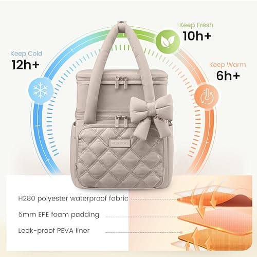 LOVEVOOK Insulated Lunch Bag For Women Men,Expandable Double Deck Lunch Box With Large Cup Holder,Leakproof Cooler Bag For Adult Lunch Tote Bag Work Picnic Beach with Adjustable Shoulder Strap Gift thumbnail 7