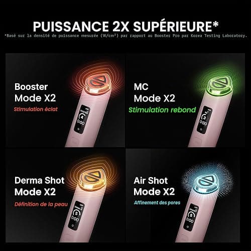 medicube Booster Pro X2™ Appareil Glow 7-en-1 Blanc | Appareil beauté coréen 7-en-1, Soin Glow 2X, Soin des pores, Définition du teint, Modes Dual & Mask, Éclat, Blanc thumbnail 4