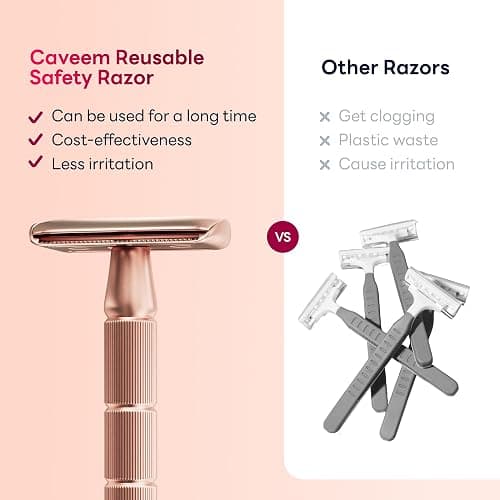 CAVEEM Rose Gold Double-Edge Safety Razor, Single-Blade Razors with 5 Stainless Steel Blades, Reusable Metal Razor for Men and Women thumbnail 5