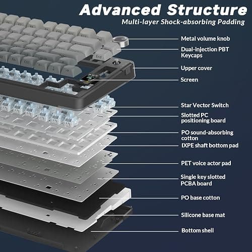 AULA S75 PRO Wireless Mechanical Keyboard with Screen&Knob, Tri-Mode Hot Swappable Gaming Keyboard 75%, Pre-lubed Switches, RGB Backlit, Side Printed PBT Keycaps, Creamy Sounding Computer Keyboards thumbnail 7