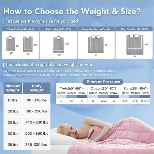 Topcee Weighted Blanket for Adults (20 lbs, 60" x 80") Queen Size Soft Cooling Heavy Blanket Sleeping, Apply to 190-210 lbs Body, Thick Breathable Blanket with Glass Bead, Easy Care thumbnail 7