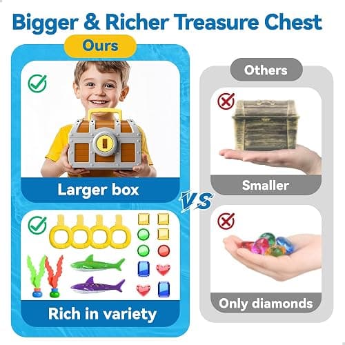 Funscape Kids Diving Pool Toy, Large Treasure Chest Water Dive Game W/Keys Gems Fish, Toddler Outdoor Swimming Treasure Box Playset, Fun Summer Swim Party Gifts 3 4 5 6 7 8 10 12 Year Old Boy Girl thumbnail 7