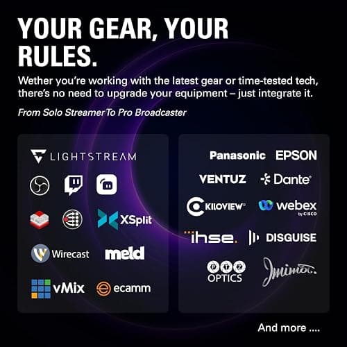 Elgato Stream Deck XL – Advanced Studio Controller, 32 macro keys, trigger actions in apps and software like OBS, Twitch, ​YouTube and more, works with Mac and PC thumbnail 6