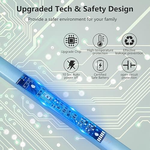 MEIRUBY Electric Candle Lighter, Christmas Stocking Stuffers Gifts for Women Mom Men Wife Sister, USB Arc Rechargeable Windproof Long Lighter for Candle BBQ Housewarming Birthday Gifts Idals thumbnail 3