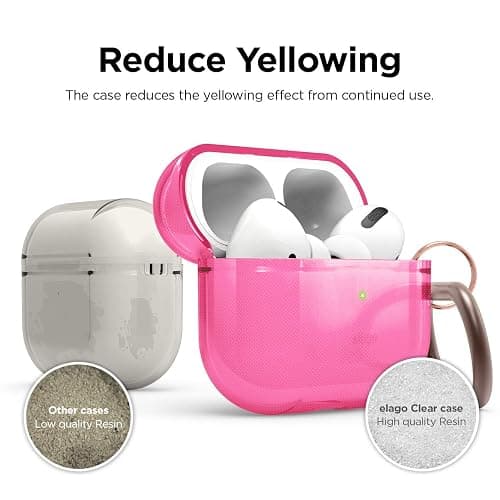 elago Compatible with AirPods Pro Case Clear - High Rating, TPU Transparent Shockproof, Protective Case Cover with Keychain, Gel Tape Included, Wireless Charging [Neon Hot Pink] thumbnail 3