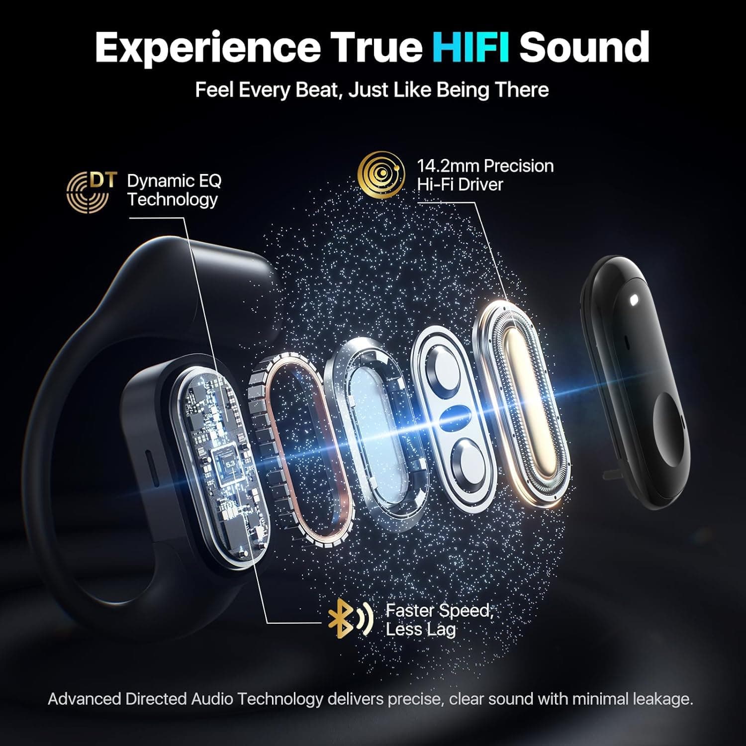 Wireless Earbuds, Open Ear Headphones Touch Control 14.2mm Speakers Ear Buds IP5 Waterproof Sport Bluetooth Earphones Over-Ear with Earhooks 40H Playback LED Power Display Headset for Work Running thumbnail 2