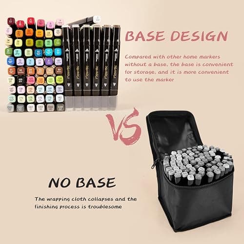 Alcohol Based Markers Set,Professional Marker Dual Tip Brush for Artists & Adult & Kids,plus 1 Blender for Coloring,Drawing,Double-tip 120 Colors thumbnail 4