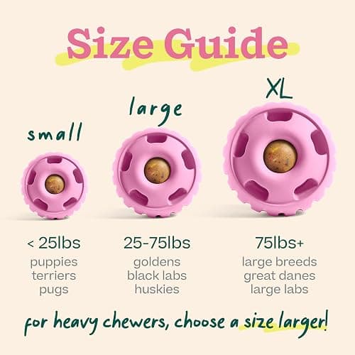 WOOF Party Pupsicle - Long-Lasting Interactive Dog Toys for Boredom - Low-Mess Design - Birthday Gifts for Dogs - Large Dog Toys - Party Pink thumbnail 7