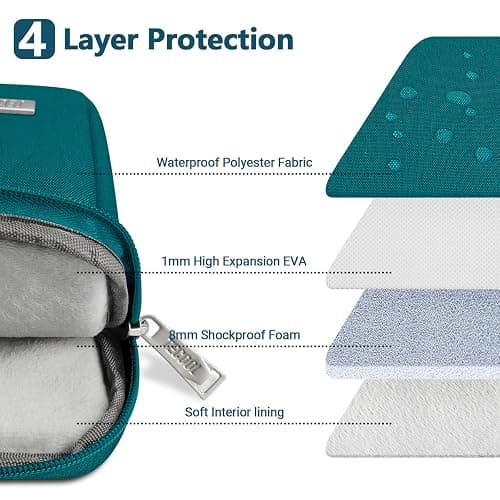 TECOOL 15.6 Inch Laptop Sleeve Protective Laptop Case 15.6 Inch for 15 15.6" HP Lenovo ThinkPad IdeaPad Dell Acer Asus Notebook Chromebook,Water-resistant Computer Case Laptop Bag with Pockets,Teal thumbnail 6