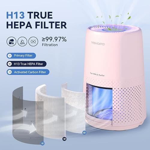 VENDFO Air Purifier for Home Large Room, Covers Up to 1074 ft², H13 True HEPA, 24dB Ultra-Quiet Sleep Mode, 360° Airflow, Captures 99.97% Dust/Pollen/Pet Dander - VF10 (Cream Pink) - 1 - Pink thumbnail 2