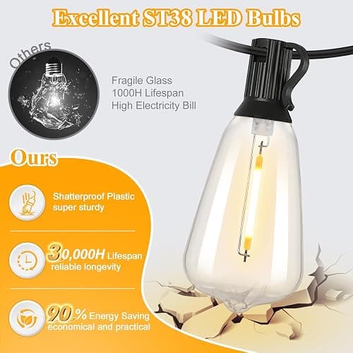 Brightever LED Outdoor String Lights 100FT Patio Lights with 52 Shatterproof ST38 Vintage Edison Bulbs, Outside Hanging Light Waterproof for Porch, Deck, Garden, Backyard, Balcony, 2700K Dimmable thumbnail 2