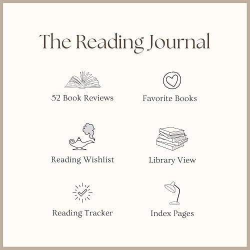 Paperell Reading Journal - 52 Reviews - Book Journal Gift for Book Lovers - Review, Log & Track Your Reading - Avid Readers Accessories - Linen Hardcover - Sage Green thumbnail 8