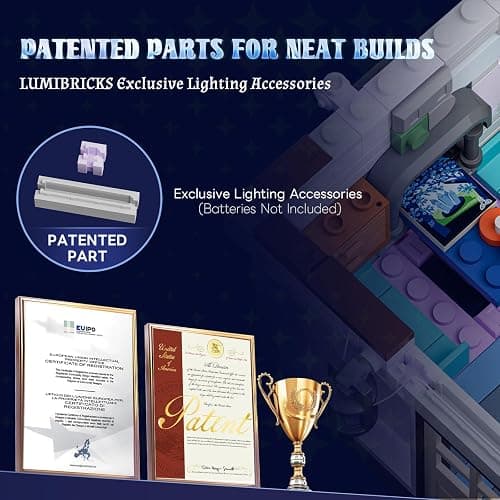 Lumibricks Sylvan-Inn Treehouse Lighting Building-Bricks-Set - 3120 Pcs Elf Hotel Cabin Collection Tree House LED Light Set for Adults and Retro House Collectors thumbnail 7