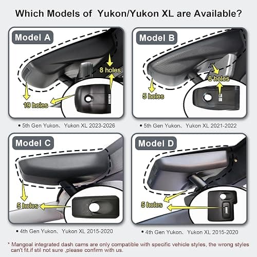 Mangoal Front 4K & Rear 1080P Dash Cam Custom fit for GMC Yukon, Yukon XL 2015 2016 2017 2018 2019 2020(Model D), Model D & Model C Have Same Models Years but Vehicle Sensor Cover are Different thumbnail 2