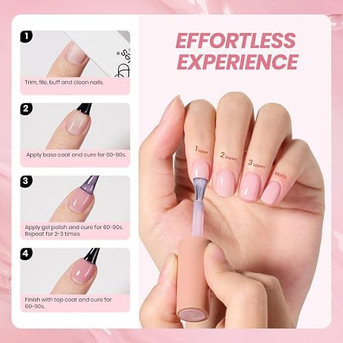 Beetles Nude Gel Nail Polish Set - 6 Colors Jelly Gel Polish Kit Nude Pink Neutral Nail Art Design Sheer Translucent Gel Nail Kits Soak Off UV Nail Lamp Cured Nail Manicure Gift for Women thumbnail 6