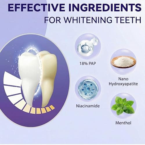 Purple Whitening Strips, 28 Strips Color Correcting Purple Teeth Whitening Strips for Sensitive Teeth, Removes Yellow Stains, Enamel Safe | 30 Min Instant | 90-Day Long-Lasting Results thumbnail 5