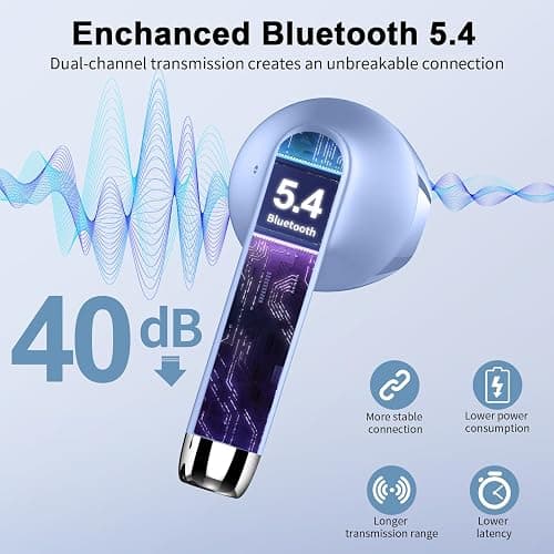 Wireless Earbuds, Bluetooth 5.4 Headphones NEW Wireless Headphones with 4 ENC Mic, 56H Bluetooth Earphones in Ear Noise Cancelling Deep Bass, Mini Ear Buds Bluetooth Earbuds IP7 Waterproof LED Display thumbnail 2