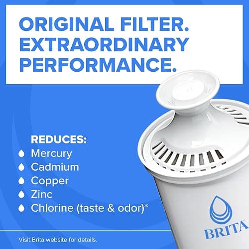 Brita Small 6-Cup Water Filter Pitcher, Includes 1 Filter, White | WQA and NSF/ANSI Certified, Reduces Chlorine, Copper, Mercury & Cadmium, Lasts 2 Months, Household Essential thumbnail 3