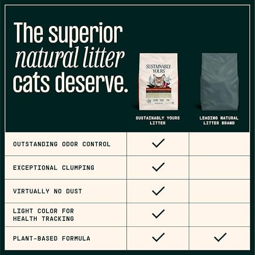 Sustainably Yours Cat Litter, Mixed-Grain Formula 10 lbs thumbnail 6
