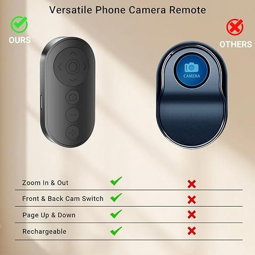 Wireless Camera Remote Control with Zoom for iPhone & Android, Bluetooth Camera Remote Shutter with Front/Rear Camera Switch for Photo & Video, Smartphone Bluetooth Clicker for TikTok. thumbnail 2