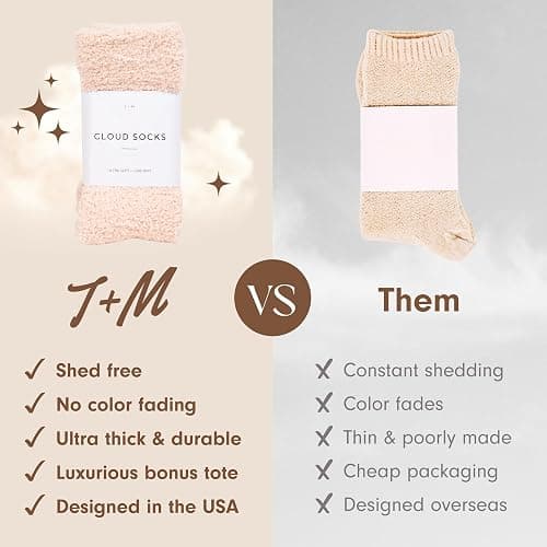 Unboxme Gifts Warm & Cozy Ultra-Luxe Cloud Fuzzy Socks, Gifts for Women | Plush, Breathable Soft Slipper Socks for Women - Comfy Sleep Socks for Self Care, Birthday Gifts thumbnail 6