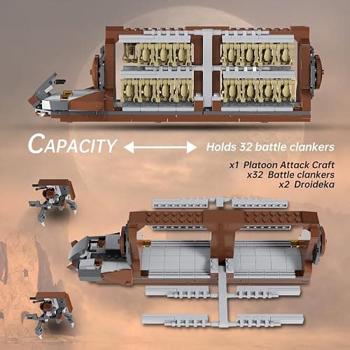 Battle Army Clone Platoon Attack Craft Building Kit 32-Piece, Battle Soldiers Troop Carrier with 2 Droidekas, Building Blocks Action Figures Army Toys for Kids 6-12 thumbnail 5