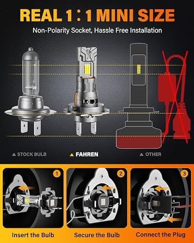 FAHREN New-Gen & Modern H7 Light Bulbs, 12X 75000 Lumens Ultra Bright, 6500K H7LL Fog Lights 1:1 Mini Size, No extra Adapter Required with Cooling Fan, Direct Install, Tire Lights Pack of 2 thumbnail 6