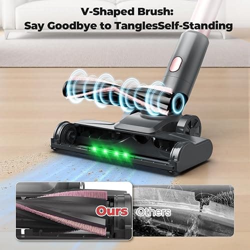 Hysinixs Cordless Vacuum Cleaner, Powerful Lightweight Stick Vacuum with Self-Standing, Anti-Tangle, 8-in-1 Rechargeable Vacuum Cleaners for Home, Hardwood Floors, Carpet, Pet Hair thumbnail 4