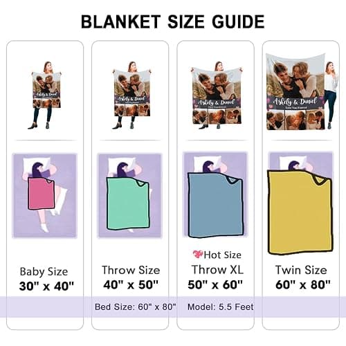 DayOfShe Ships Next Day, Personalized Blankets for Couples Photo Blankets for Girlfriend Boyfriend, Custom Blankets Flannel Blanket for Boyfriend Birthday Gift thumbnail 7