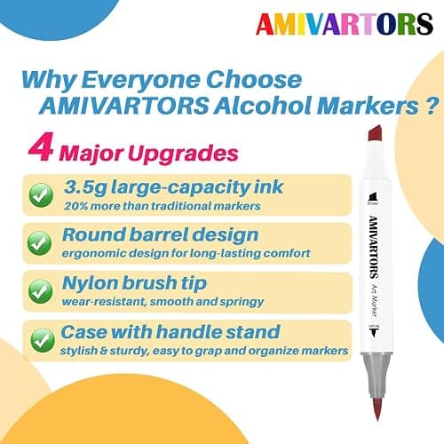 AMIVARTORS Alcohol Markers Brush Tip, 48 Colors Dual-Tip Artist Markers, Brush & Chisel, 3.5g Large-Capacity Ink, with Kickstand Case, For Adult Coloring, Sketching, Design, Comics and Gifts thumbnail 2