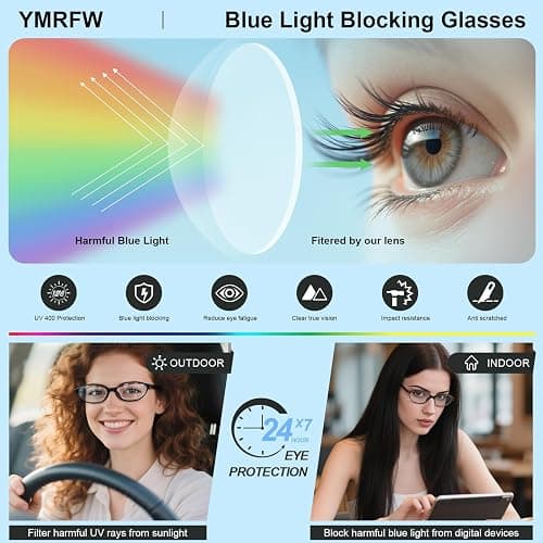 YMRFW Oval Blue Light Blocking Glasses for Women Retro 90s Cat Eye Frame Glasses Computer TV Eyeglasses Anti Eyestrain thumbnail 6