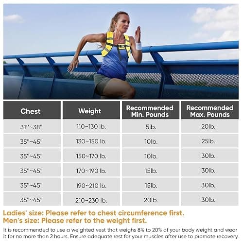 APEXUP Weighted Vest Men Women, Weight Vest for Women Workout Equipment for Strength Training Running thumbnail 2