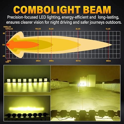 Willpower 52 inch 240W Amber Straight Curved Adjustable & Linkable LED Light Bar with Wiring, Spot Flood Beam Off Road 4X4 Driving Fog Lights for 12V 24V Vehicle 8WD Car UTV SUV Truck Tractor Trailer thumbnail 6