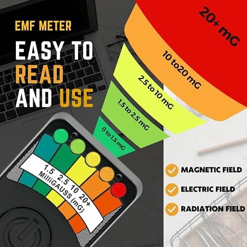 EMF Meter Ghost Hunting Equipment Kit, EMF Magnetic Field Detector, Portable Electromagnetic Field, Ghost Hunting Paranormal Equipment Tester EMF Reader with LED Display, Black thumbnail 2