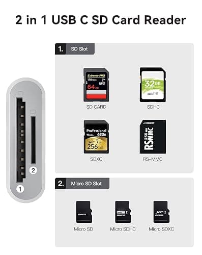 USB C SD Card Reader, WNXSLOAD SD Card Adapter with SD MicroSD Dual Slots for iPhone 15 16 iPad Mac MacBook Laptop, USB-C/TypeC High-Speed Trail Camera Memory Card Reader, Plug & Play - 2 Slots thumbnail 2