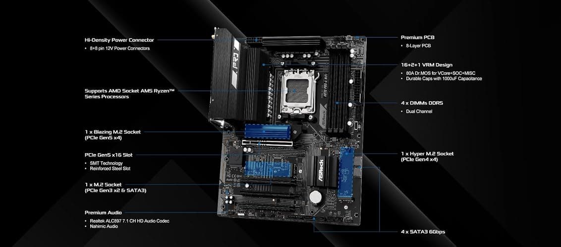 ASRock X870 Pro-A WiFi ATX Motherboard - AMD AM5 Ryzen 9000/8000/7000, DDR5 8000+(OC), PCIe 5.0, Dual USB4 Type-C, Wi-Fi 7, 2.5GbE thumbnail 5