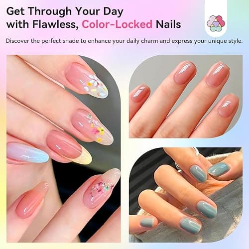 SAVILAND Color Artistry Nail Polish Set: 20+3 5ml Quick Dry Pastel Regular Nail Polish Kit Spring Summer Fingernail Polish Bulk with Base Glossy & Matte Top Polish Coat Nail Art Women Gift thumbnail 6